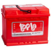 Topla Energy 66R 620A 242x175x190 Topla Energy 66R 620A 242x175x190
