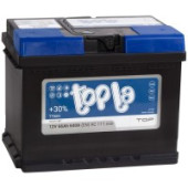 Topla Top 66R 640A 242x175x190